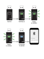 Quad Lock Wireless adapter bezprzewodowego CarPlay / Android Auto