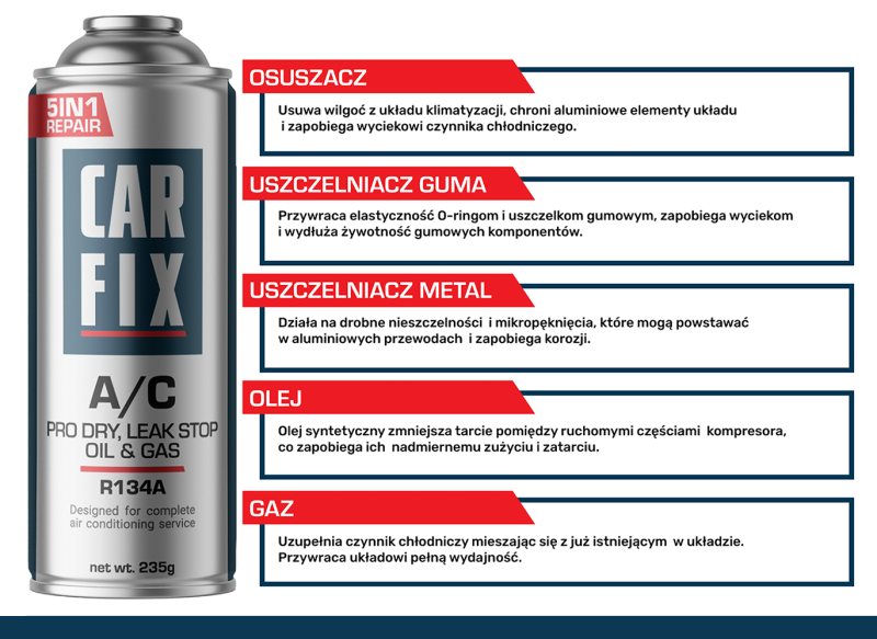 CarFix 5w1 Gaz Do Nabijania Klimatyzacji R134a + Przewód z manometrem