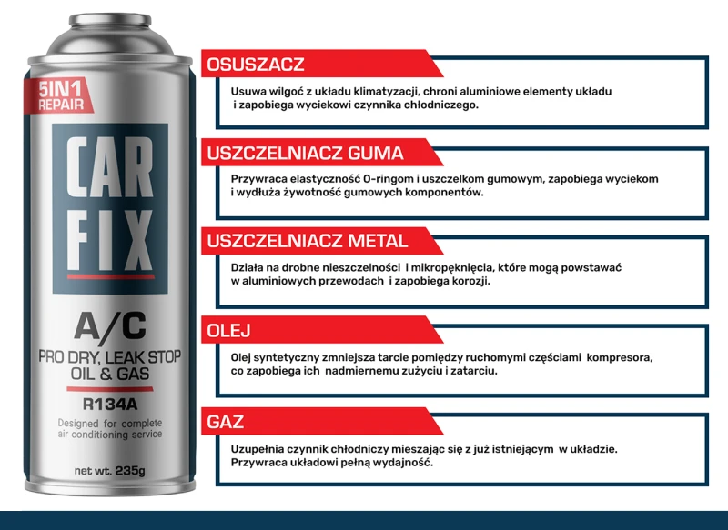 CarFix 5w1 Gaz Do Nabijania Klimatyzacji R134a + Przewód z manometrem