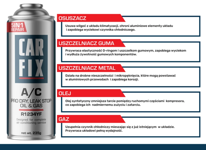 CarFix A/C zamiennik R1234YF PRO 5w1 400ml  wąż  adapter - klimatyzacja