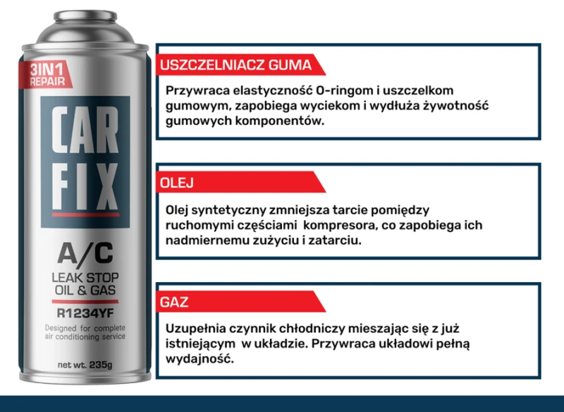 CarFix Gaz do Klimatyzacji R1234YF 3w1 400ml - sama puszka, auta po 2017